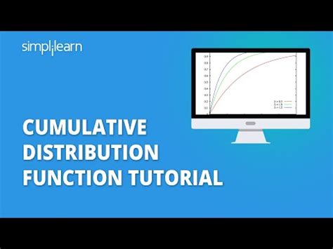 Cumulative Probability Distribution Function に対する画像結果