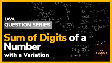 Find Digits Method Java に対する画像結果