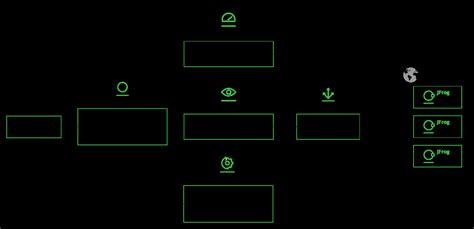 Jfrog Platform എന്നതിനുള്ള ഇമേജ് ഫലം