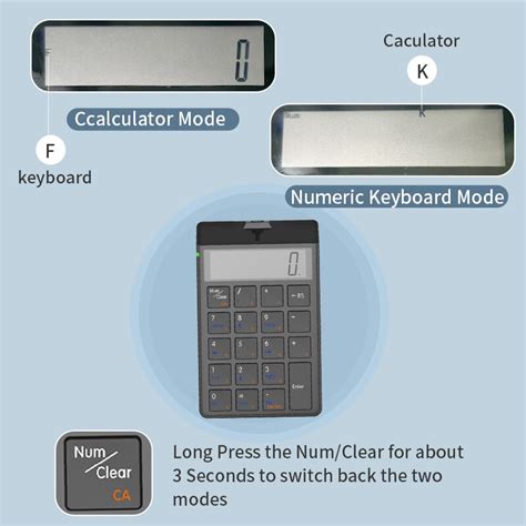 Image result for Keypad Numeric with Display