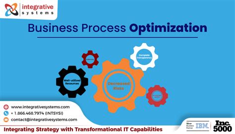 Image result for Process Systems Optimization