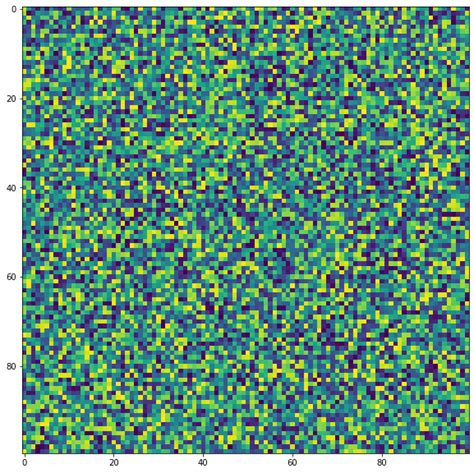 Image result for Encoding Function of the Run Length Algorithm for Image Data in Python