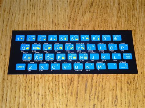 Image result for Keyboard Style for Overlay