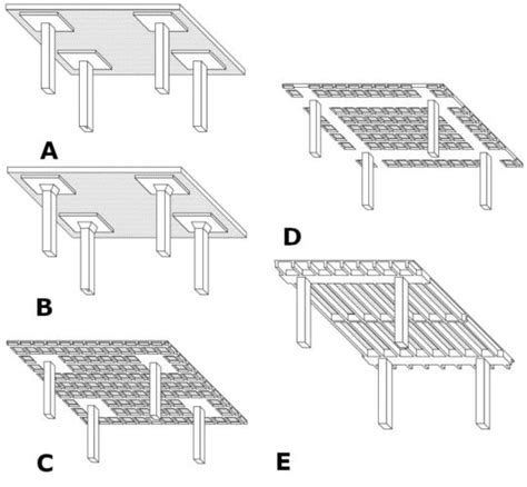 Solid Slab Types に対する画像結果