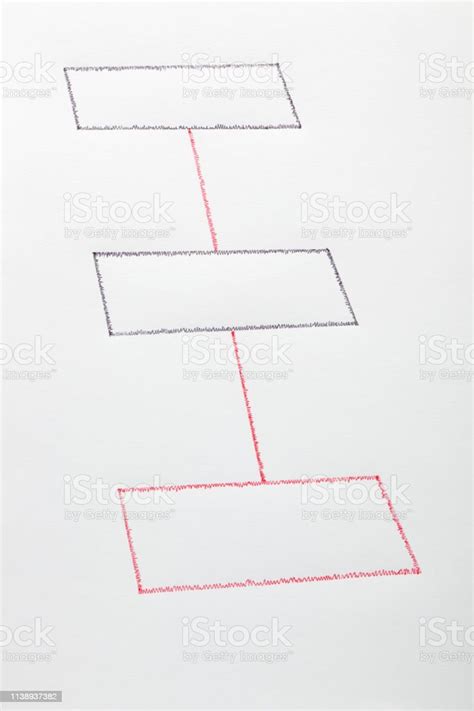 Reactive Proactive Predictive Automated に対する画像結果