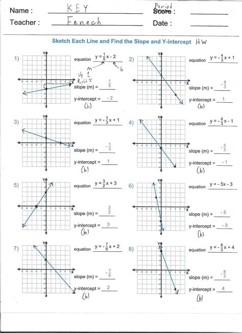 Toradh íomhá ar Counting Slope Worksheets