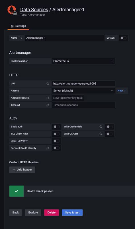 Grafana Prometheus Alert Manager Stack に対する画像結果