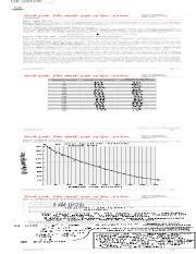 Get a Half Life Procedure Lab Answer に対する画像結果