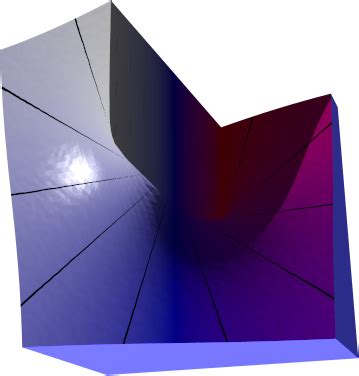 Image result for Convert Video to 3D Mesh