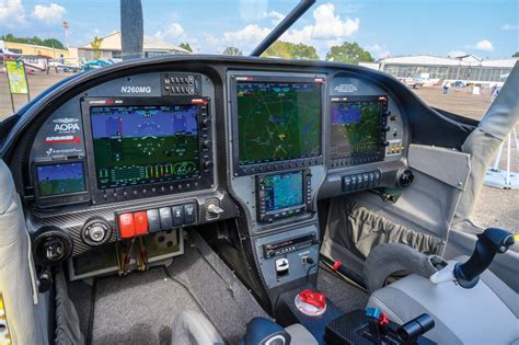 Image result for What's Efis