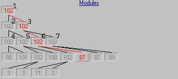 Modular Tree Structure に対する画像結果