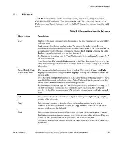 Image result for +Machine Code CodeWarrior