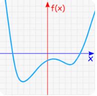 A Continuous Graph に対する画像結果