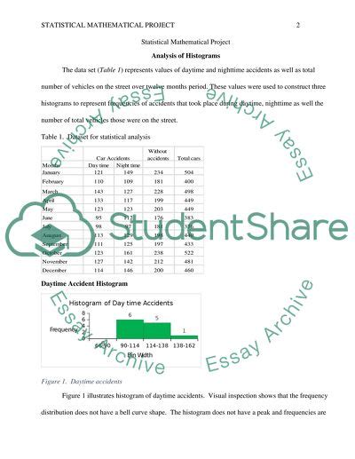 Title Example of Statistical Study に対する画像結果