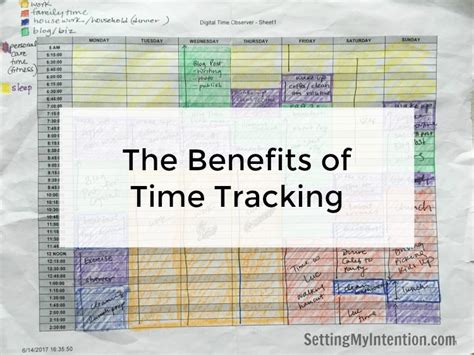 Image result for Time Management Tracking