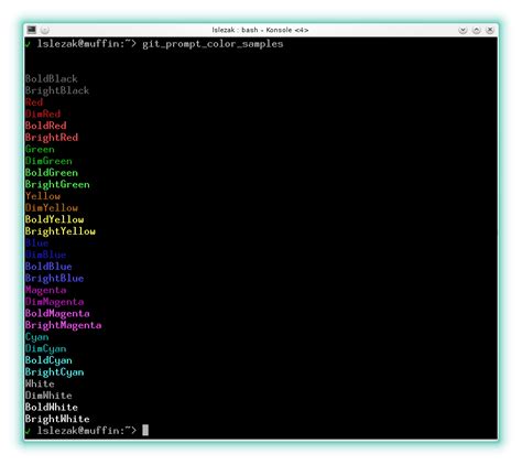 Toradh íomhá ar PowerShell Prompt Git Status