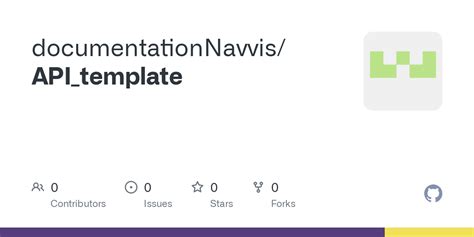 Image result for API Docs Template