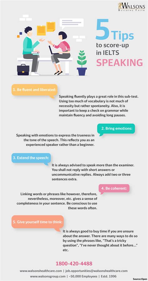 Image result for IELTS Speaking Tips