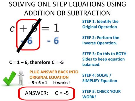 Image result for 1 Step Equation Using Addition