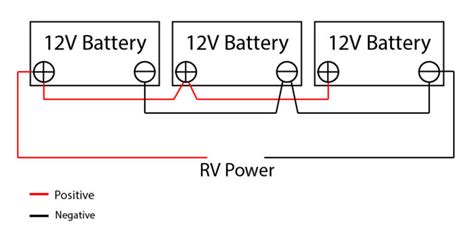 Image result for Four 12Vdc Parallel Battery Connection