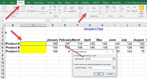 Image result for Trend Mini Chart Excel