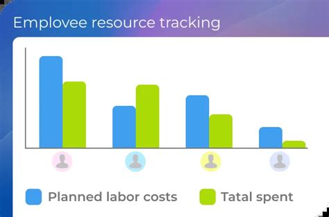 Image result for Vertical Task Time Tracking