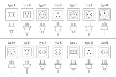 Afbeeldingsresultaten voor Direct Wire Power Socket