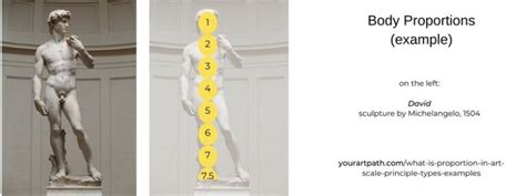 Scale Proportion に対する画像結果