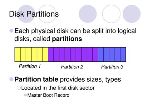 Image result for Partition Table in Computer Storage