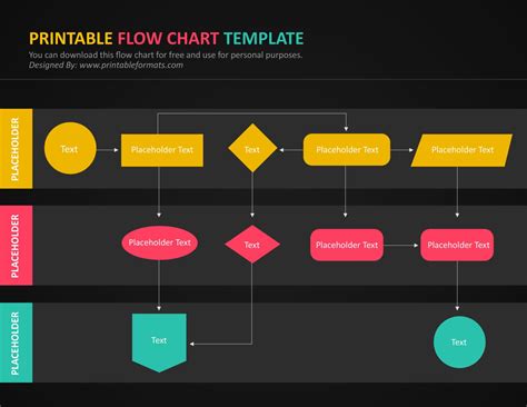 Flow Chart Templates - Printable Formats