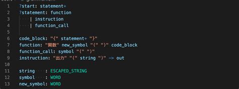 Toradh íomhá ar Python Lark