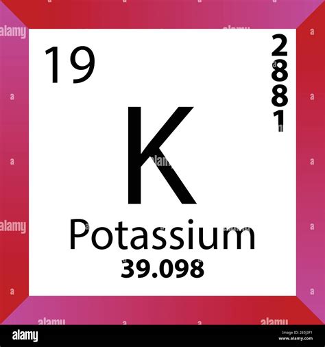 Potassium Supplementation Flow Sheet に対する画像結果