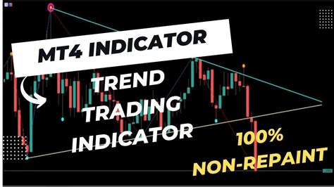 Toradh íomhá ar Binary Option Indicator MT4 Non Repaiting