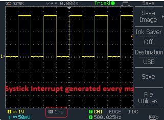 Image result for SysTick Interrupt