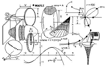 Sample Graph and Function Calculus に対する画像結果