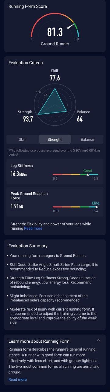 Image result for Running Form Test