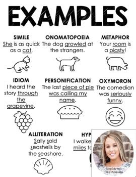 Figurative Language Reference Sheet に対する画像結果