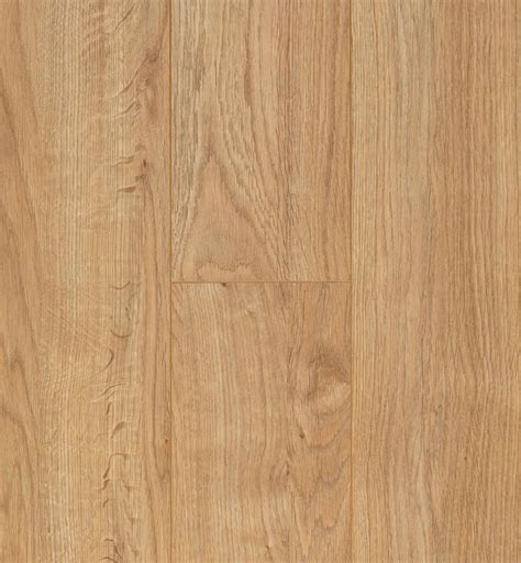 Image result for Natural Log in Java