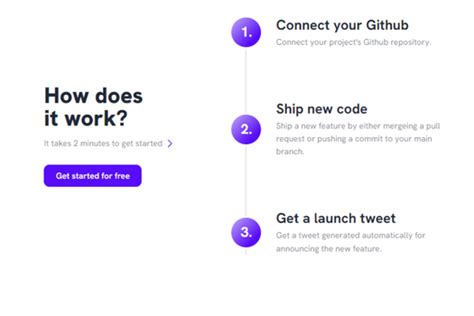 Afbeeldingsresultaten voor Buildshare Button Structure Helper