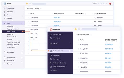 Image result for Zoho Inventory Integrations