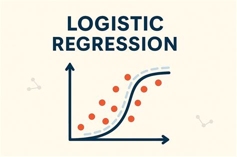 Image result for logistic regression analysis