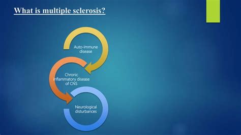 Toradh íomhá ar Nutrition and Multiple Sclerosis Class