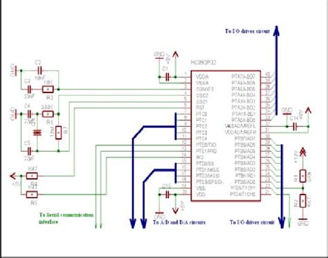 Image result for Circuit Disign of Microcontroller