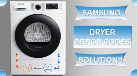 Samsung Dryer 3C Error Code に対する画像結果