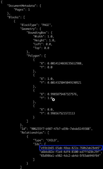 Image result for Textract Python