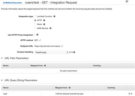 What Is an API Path URL に対する画像結果
