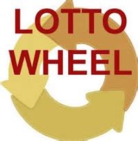 Image result for Lotto Method