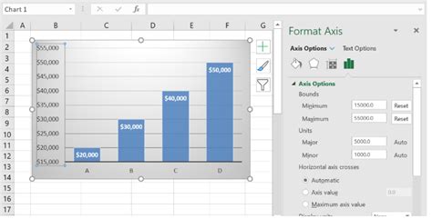 Toradh íomhá ar Format Axis in Excel