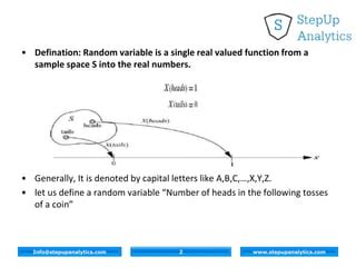 Defining Random Variable に対する画像結果