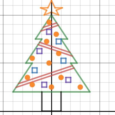 Image result for Christmas Tree Graph